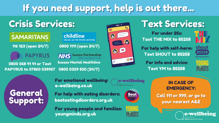 Mental Health Support - Contact Details