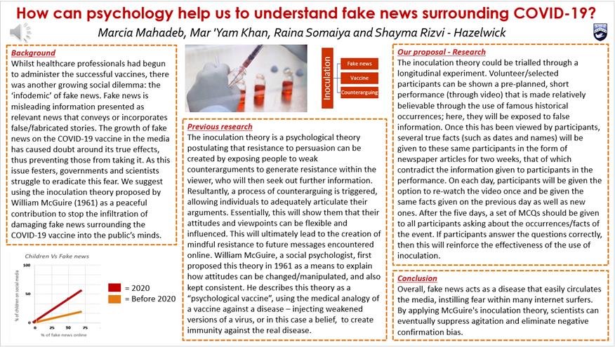 Research Article about how psychology help us to understand fake news surrounding COVID-19